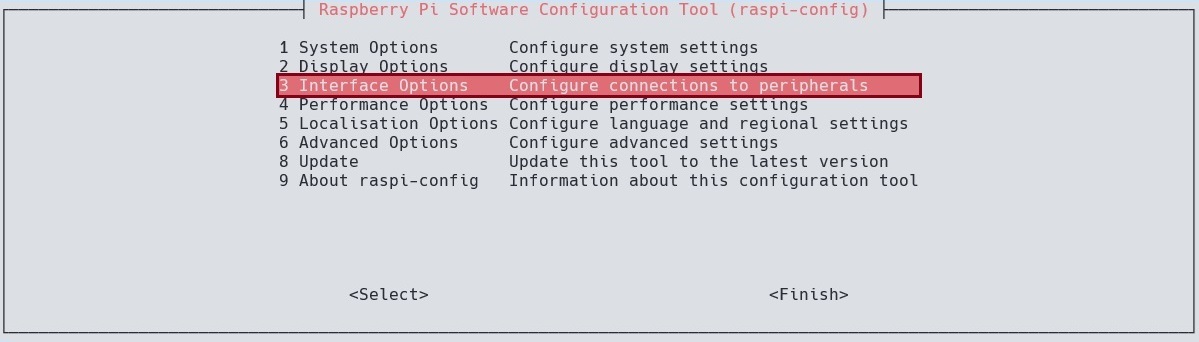 raspi-config